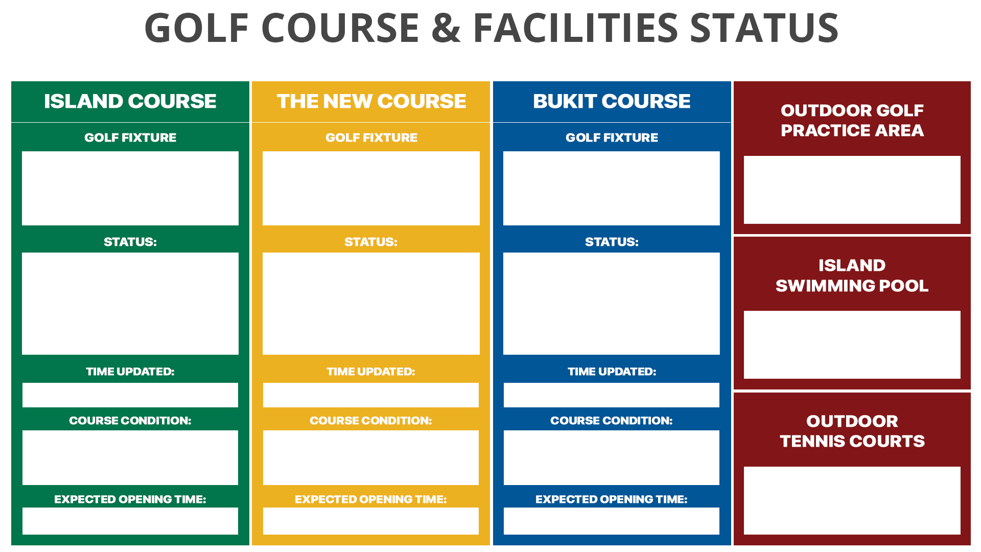 Golf Course Status