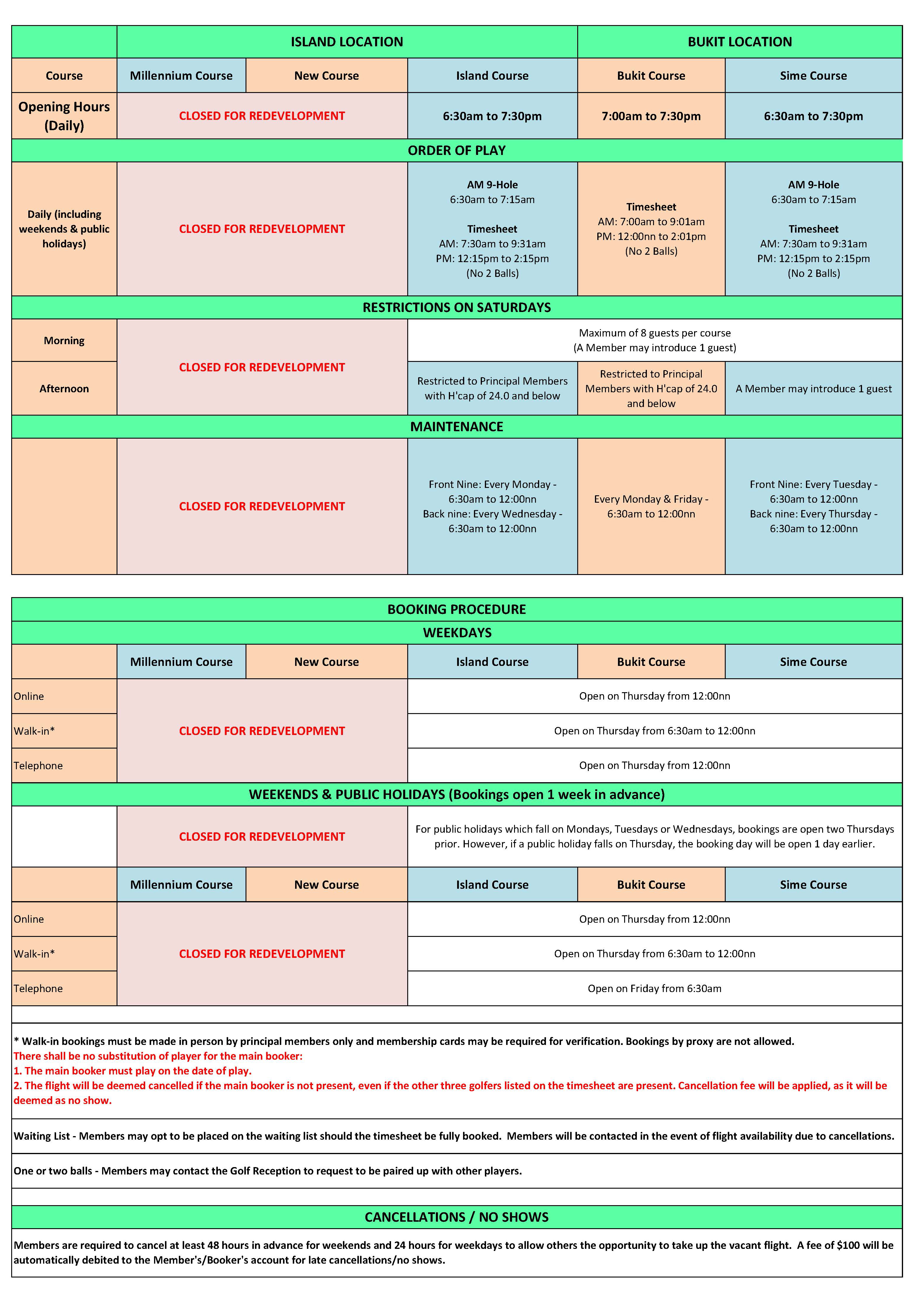 Copy of Control of Play Booking Procedure (25 February 19)