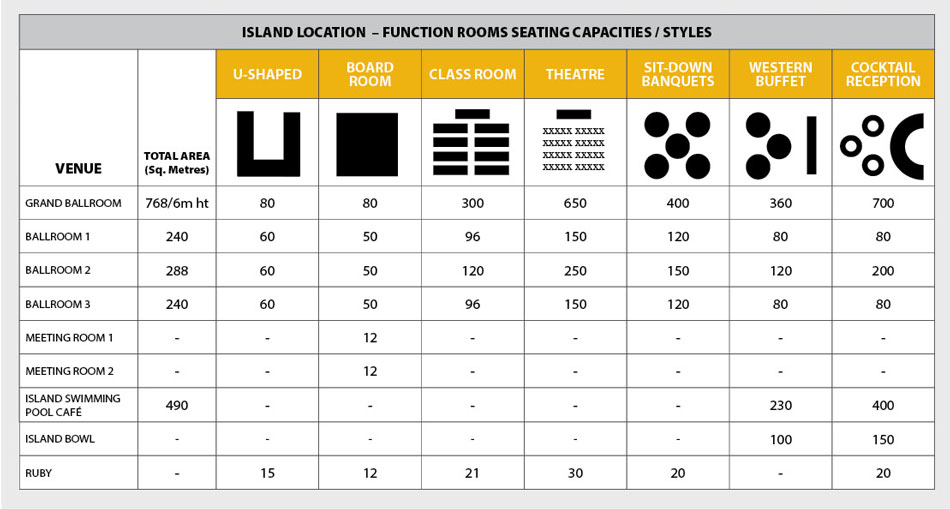 Island_function-rooms-seating